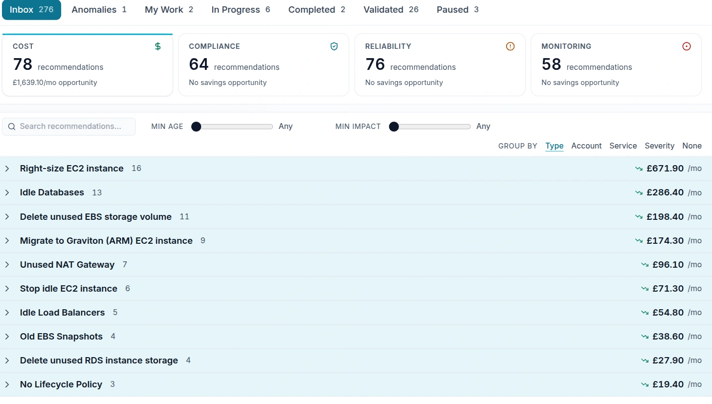 Emnode Action Hub listing AWS savings opportunities grouped by type — right-sizing, Graviton migration, unused volumes and idle load balancers — each with its monthly saving, ordered by what it costs
