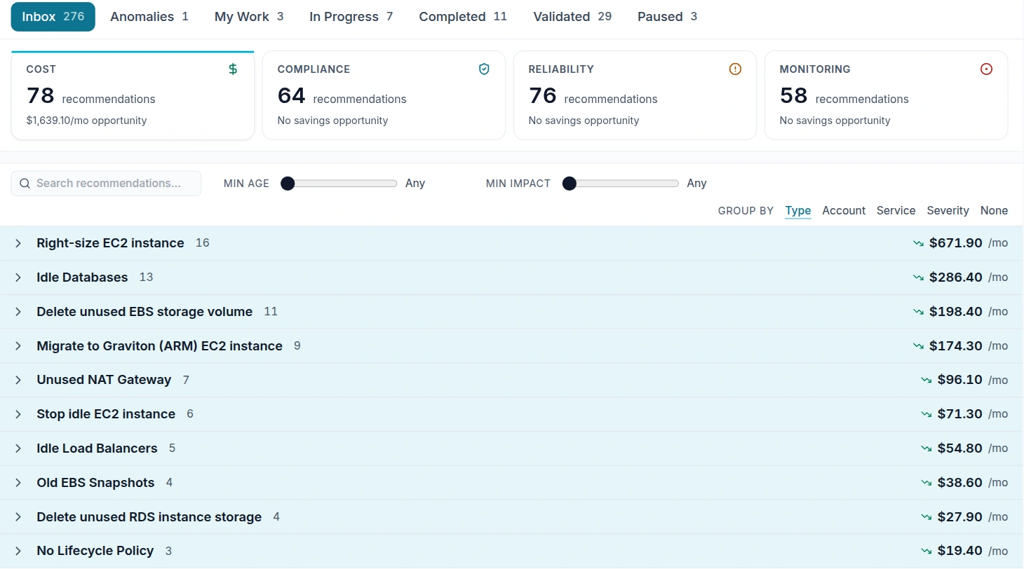 Emnode Action Hub listing AWS savings opportunities grouped by type — right-sizing, Graviton migration, unused volumes and idle load balancers — each with its monthly saving, ordered by what it costs