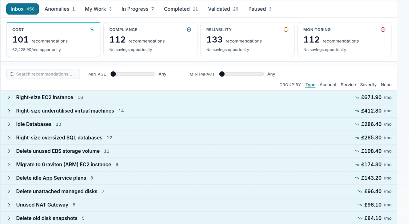 Emnode Action Hub listing AWS and Azure savings opportunities grouped by type — right-sizing virtual machines, idle databases, unused storage volumes, idle App Service plans — each with its monthly saving, ordered by what it costs